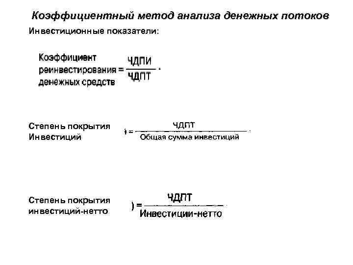 Коэффициентный метод анализа денежных потоков Инвестиционные показатели: Степень покрытия Инвестиций Степень покрытия инвестиций-нетто 