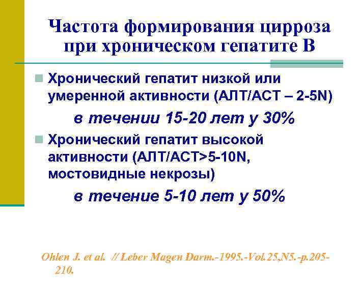 Частота формирования цирроза при хроническом гепатите В n Хронический гепатит низкой или умеренной активности