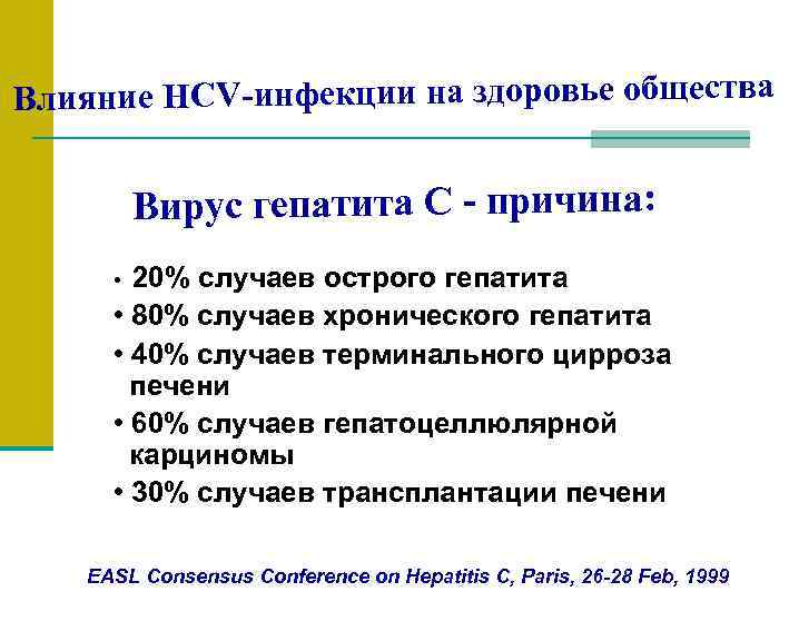 Влияние HCV-инфекции на здоровье общества Вирус гепатита С - причина: 20% случаев острого гепатита