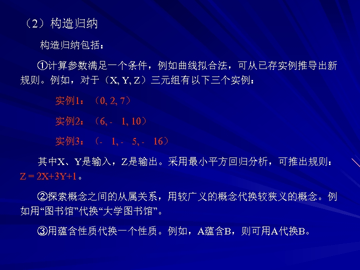（2）构造归纳包括： ①计算参数满足一个条件，例如曲线拟合法，可从已存实例推导出新 规则。例如，对于（X, Y, Z）三元组有以下三个实例： 实例1：（0, 2, 7） 实例2：（6, ﹣ 1, 10） 实例3：（﹣ 1,