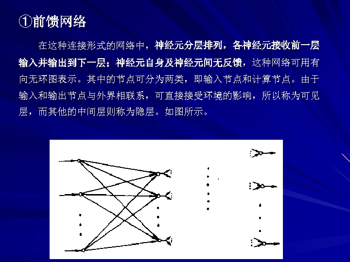 ①前馈网络 在这种连接形式的网络中，神经元分层排列，各神经元接收前一层 输入并输出到下一层；神经元自身及神经元间无反馈，这种网络可用有 向无环图表示。其中的节点可分为两类，即输入节点和计算节点。由于 输入和输出节点与外界相联系，可直接接受环境的影响，所以称为可见 层，而其他的中间层则称为隐层。如图所示。 