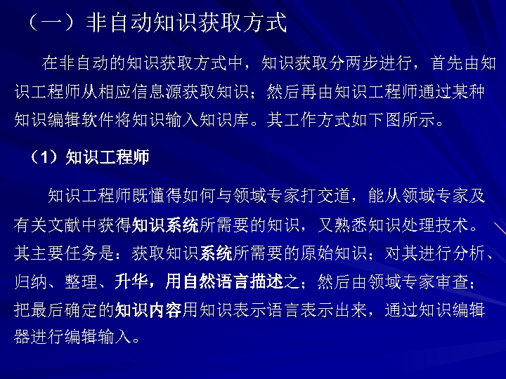 （一）非自动知识获取方式 在非自动的知识获取方式中，知识获取分两步进行，首先由知 识 程师从相应信息源获取知识；然后再由知识 程师通过某种 知识编辑软件将知识输入知识库。其 作方式如下图所示。 （1）知识 程师既懂得如何与领域专家打交道，能从领域专家及 有关文献中获得知识系统所需要的知识，又熟悉知识处理技术。 其主要任务是：获取知识系统所需要的原始知识；对其进行分析、 归纳、整理、升华，用自然语言描述之；然后由领域专家审查； 把最后确定的知识内容用知识表示语言表示出来，通过知识编辑 器进行编辑输入。
