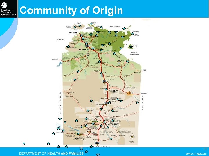 Community of Origin 11 