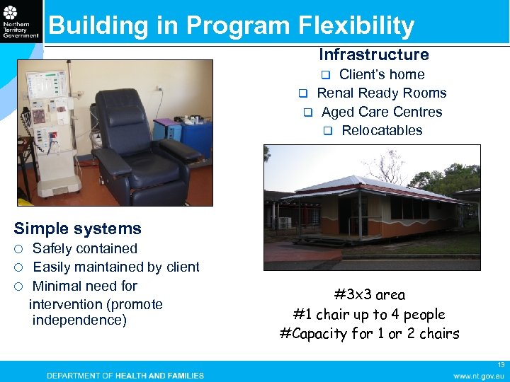Building in Program Flexibility Infrastructure Client’s home q Renal Ready Rooms q Aged Care