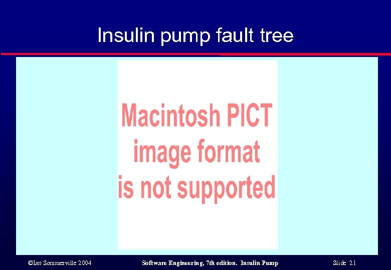 Insulin pump fault tree ©Ian Sommerville 2004 Software Engineering, 7 th edition. Insulin Pump