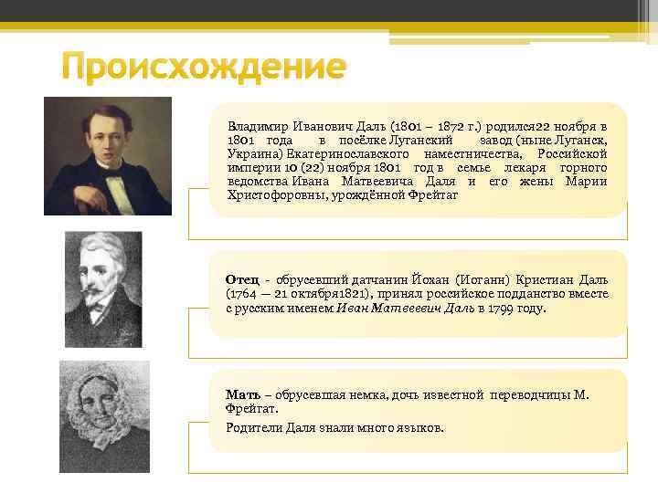 Происхождение Владимир Иванович Даль (1801 – 1872 г. ) родился 22 ноября в 1801