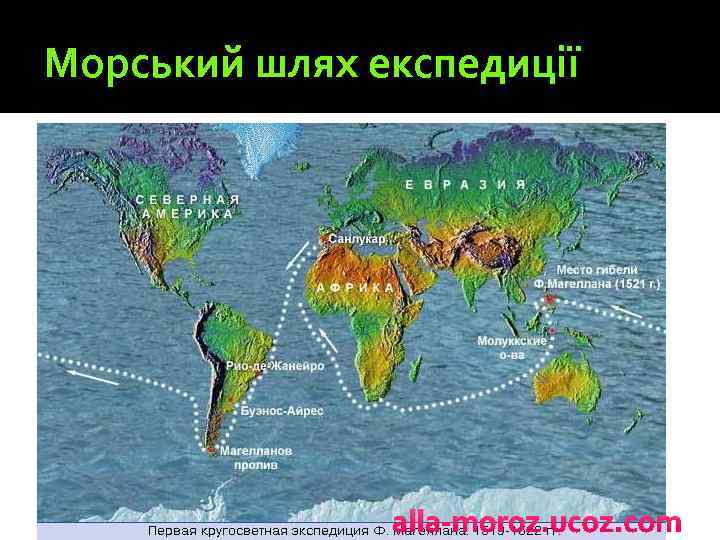 Морський шлях експедиції alla-moroz. ucoz. com 