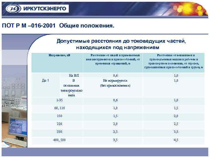 Какое допускается минимальное. Минимальное допустимое расстояние до токоведущих частей. Расстояние до токоведущих частей в электроустановках до 1000 вольт. Вл 35кв расстояние до токоведущих частей находящихся под напряжением. Допустимые расстояния до токоведущих частей электроустановок 35 кв.