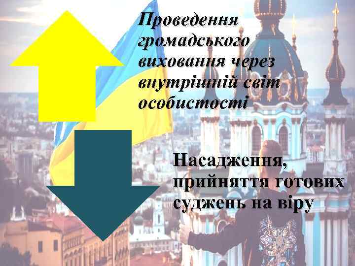 Проведення громадського виховання через внутрішній світ особистості Насадження, прийняття готових суджень на віру 