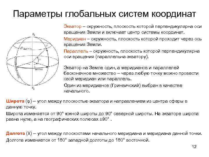 Параметры глобальных систем координат Экватор – окружность, плоскость которой перпендикулярна оси вращения Земли и