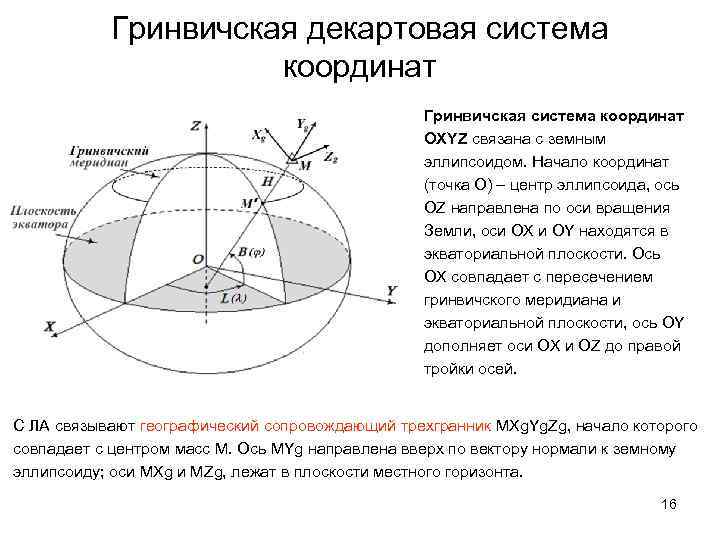 Гринвичская декартовая система координат Гринвичская система координат ОXYZ связана с земным эллипсоидом. Начало координат