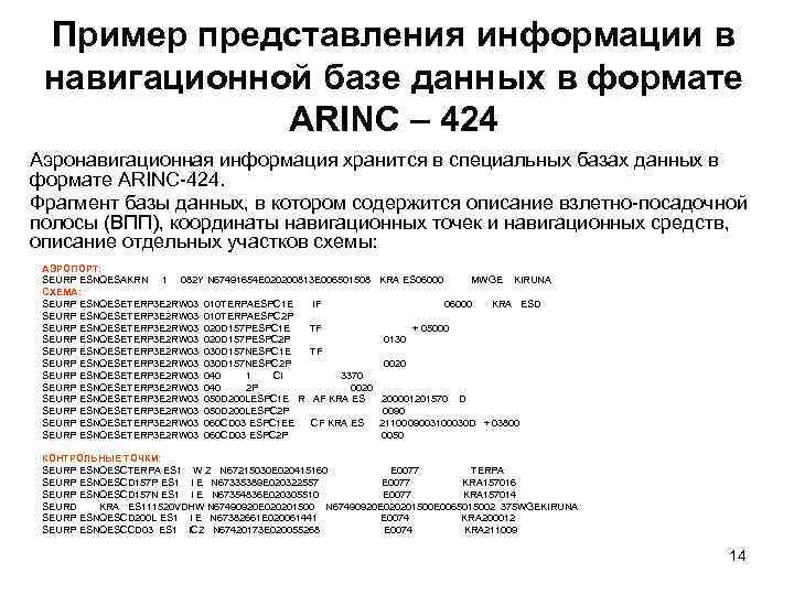 Пример представления информации в навигационной базе данных в формате ARINC – 424 Аэронавигационная информация