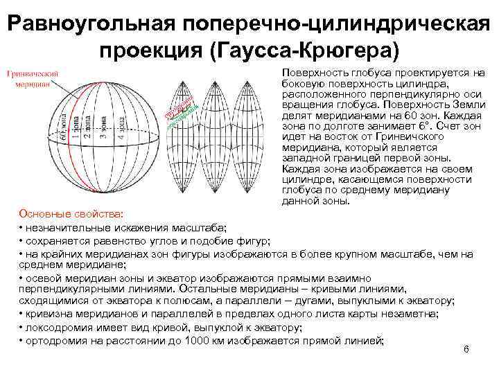 Масштаб изображения в проекции гаусса крюгера