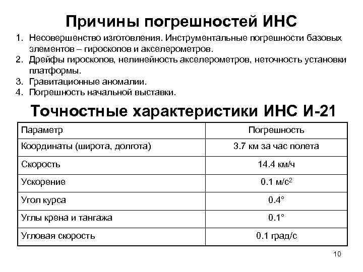 Причины погрешностей ИНС 1. Несовершенство изготовления. Инструментальные погрешности базовых элементов – гироскопов и акселерометров.