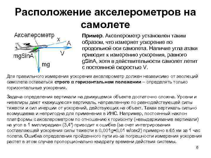 Расположение акселерометров на самолете Пример. Акселерометр установлен таким образом, что измеряет ускорение по продольной