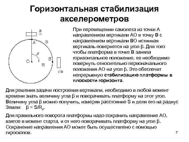 Горизонтальная стабилизация акселерометров При перемещении самолета из точки А направлением вертикали АО в точку