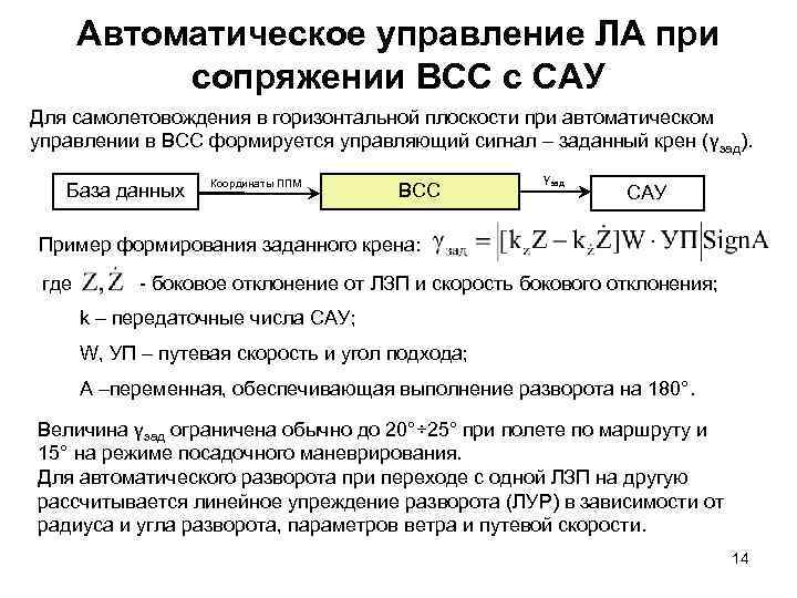 Автоматическое управление ЛА при сопряжении ВСС с САУ Для самолетовождения в горизонтальной плоскости при