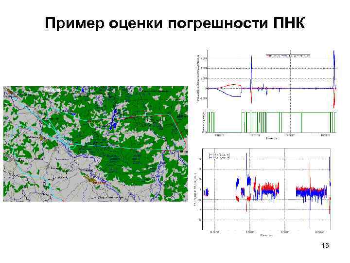 Пример оценки погрешности ПНК 15 