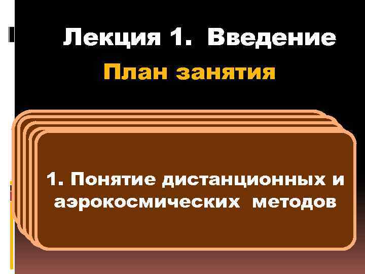 Лекция 1. Введение План занятия 5. Связь с2. аэрокосмических 3. Достоинства и недостатки 4.