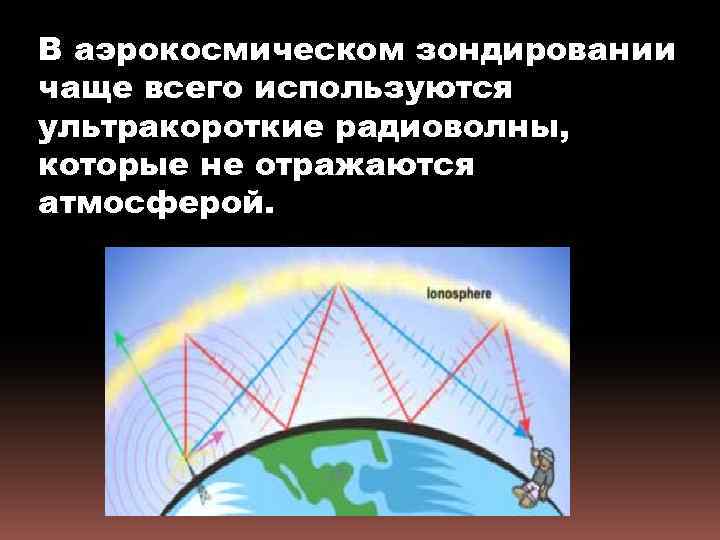 В аэрокосмическом зондировании чаще всего используются ультракороткие радиоволны, которые не отражаются атмосферой. 