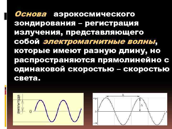 Основа аэрокосмического зондирования – регистрация излучения, представляющего собой электромагнитные волны, которые имеют разную длину,