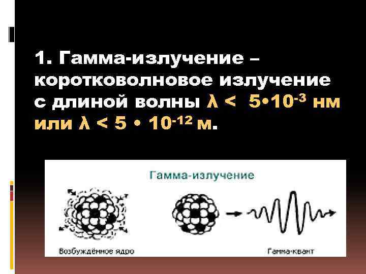 1. Гамма-излучение – коротковолновое излучение с длиной волны λ < 5 • 10 -3