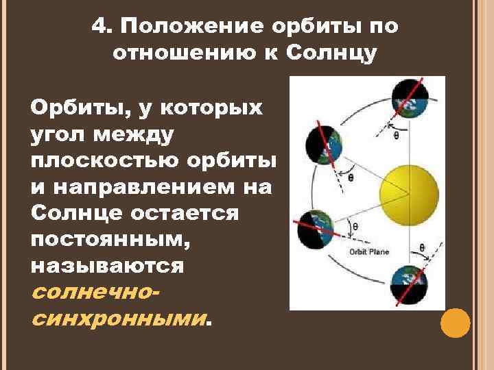 4. Положение орбиты по отношению к Солнцу Орбиты, у которых угол между плоскостью орбиты