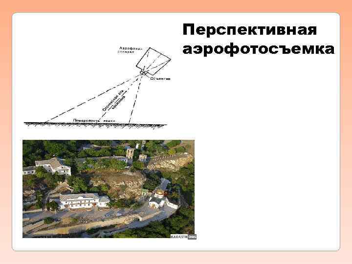 Ортофотоплан это фотографическое изображение местности в проекции