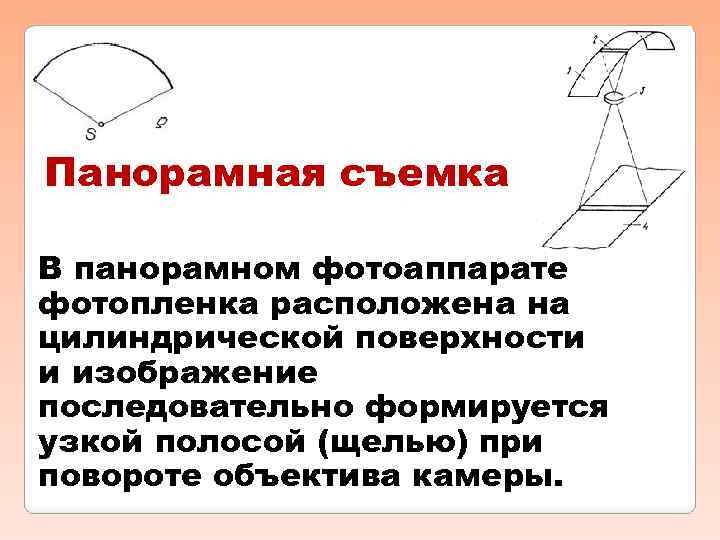 Использую дополнительную литературу и интернет начертите схему построения изображения в фотоаппарате