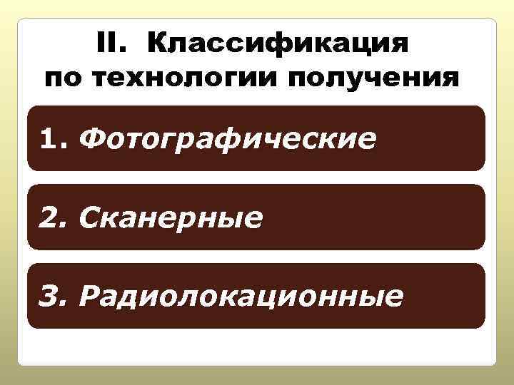 II. Классификация по технологии получения 1. Фотографические 2. Сканерные 3. Радиолокационные 