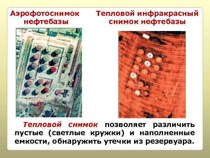 Аэрофотоснимок нефтебазы Тепловой инфракрасный снимок нефтебазы Тепловой снимок позволяет различить пустые (светлые кружки) и