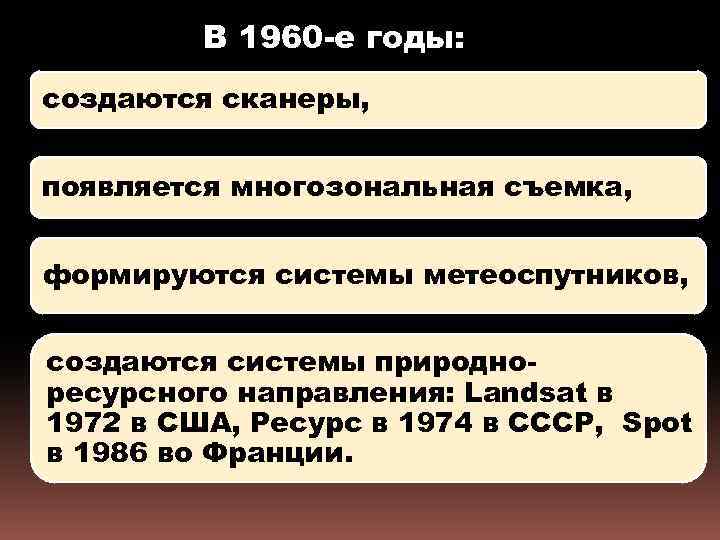 В 1960 -е годы: создаются сканеры, появляется многозональная съемка, формируются системы метеоспутников, создаются системы