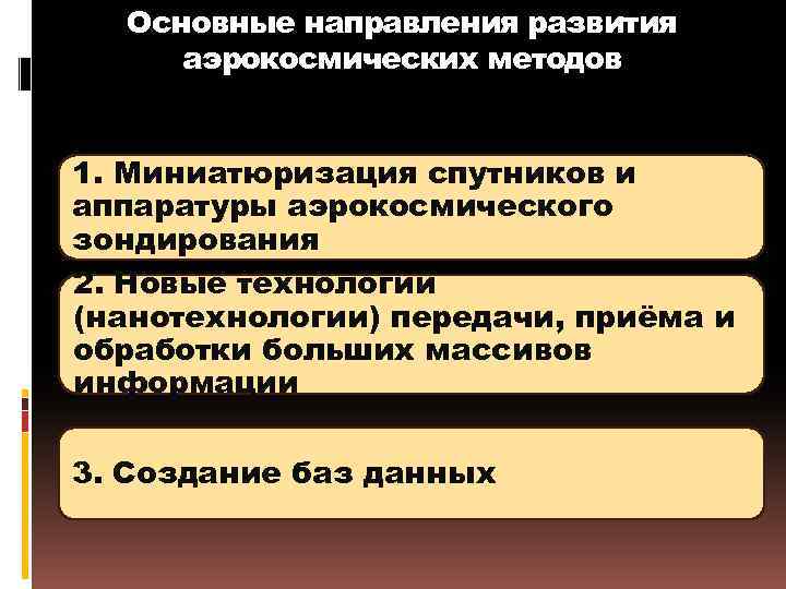 Основные направления развития аэрокосмических методов 1. Миниатюризация спутников и аппаратуры аэрокосмического зондирования 2. Новые