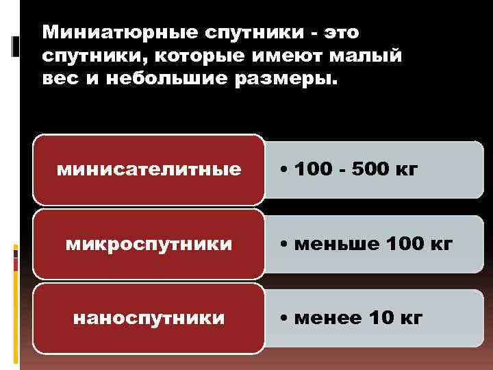 Миниатюрные спутники - это спутники, которые имеют малый вес и небольшие размеры. минисателитные микроспутники