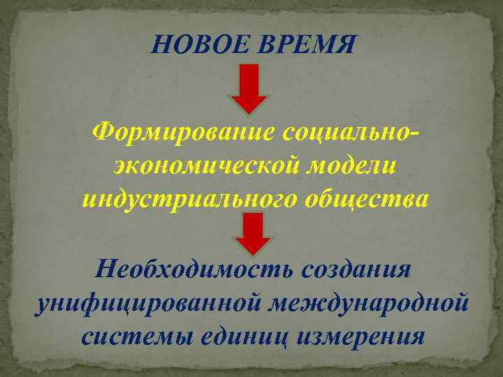 НОВОЕ ВРЕМЯ Формирование социальноэкономической модели индустриального общества Необходимость создания унифицированной международной системы единиц измерения