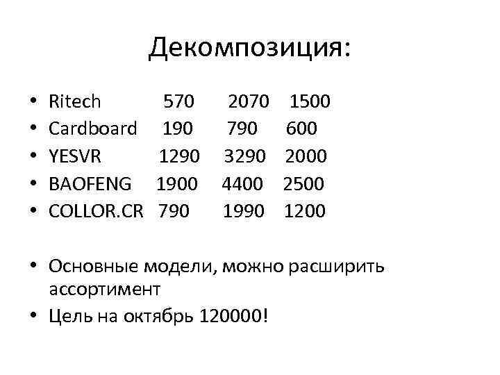 Декомпозиция: • • • Ritech Cardboard YESVR BAOFENG COLLOR. CR 570 190 1290 1900