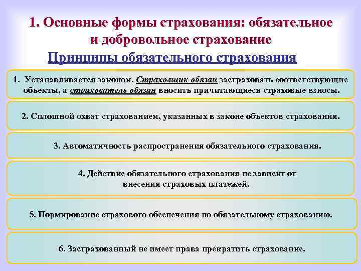 1. Основные формы страхования: обязательное и добровольное страхование Принципы обязательного страхования 1. Устанавливается законом.