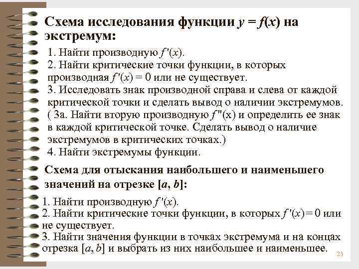 Схема исследования функции