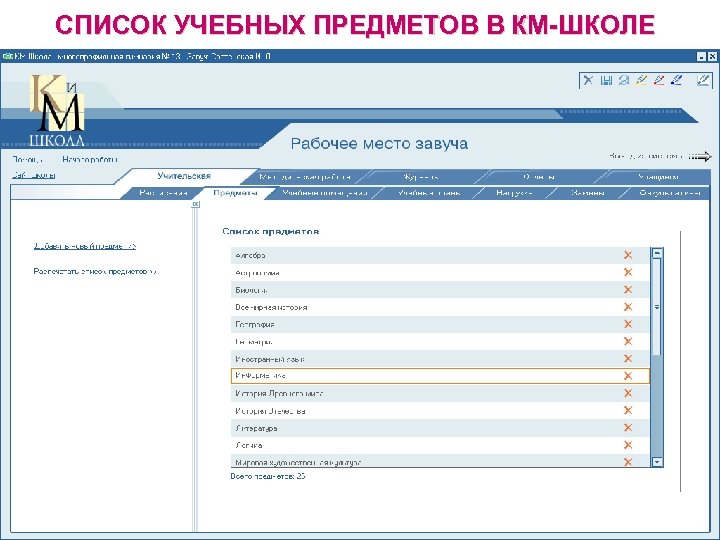 СПИСОК УЧЕБНЫХ ПРЕДМЕТОВ В КМ-ШКОЛЕ 