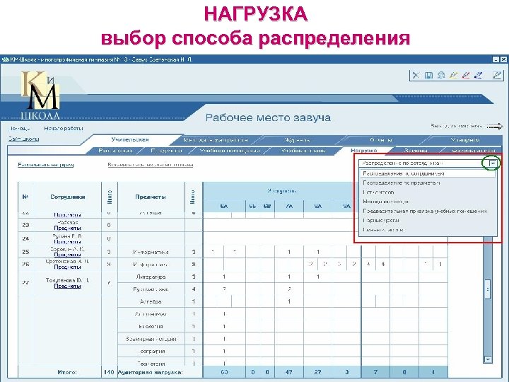 НАГРУЗКА выбор способа распределения 
