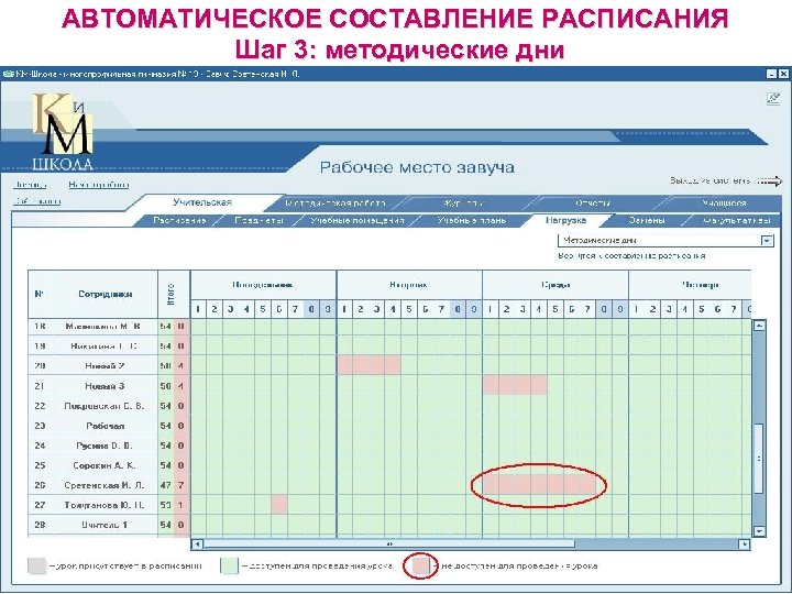 Учебный план завуча. Составление расписания. Автоматизация составления расписания. Системы автоматизированного составления расписания. Автоматическое составление расписания.