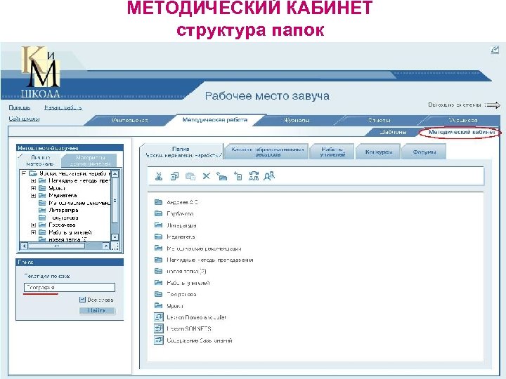 МЕТОДИЧЕСКИЙ КАБИНЕТ структура папок 