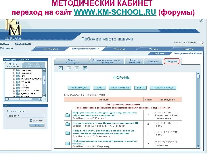 МЕТОДИЧЕСКИЙ КАБИНЕТ переход на сайт WWW. KM-SCHOOL. RU (форумы) 