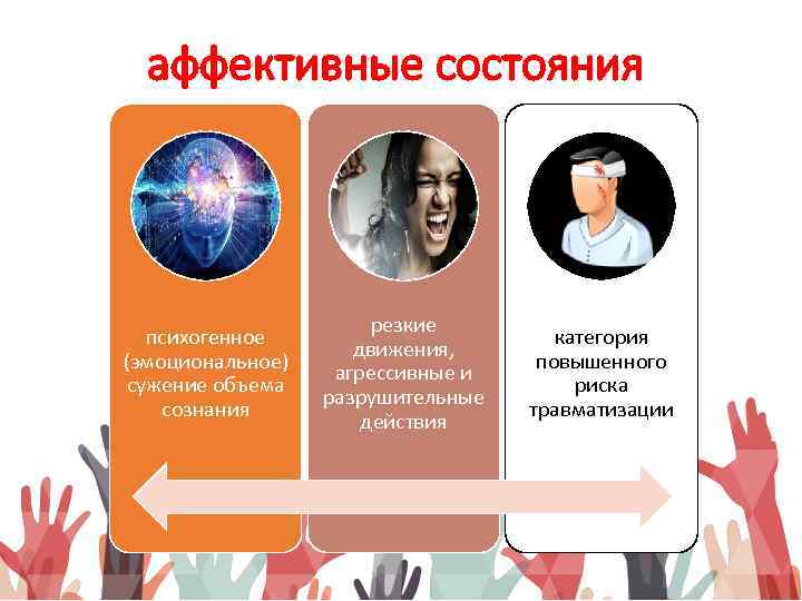 Международная система аффективных изображений