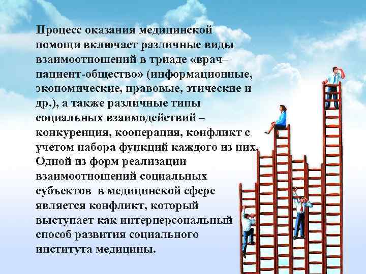 Процесс оказания медицинской помощи включает различные виды взаимоотношений в триаде «врач– пациент общество» (информационные,