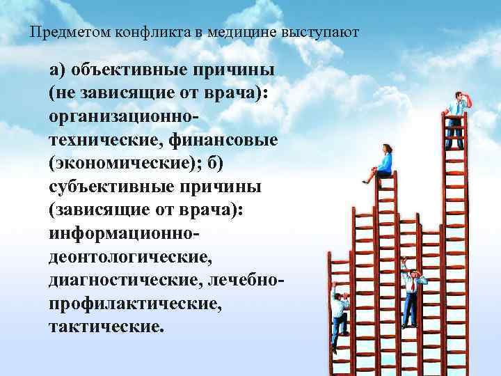 Предметом конфликта в медицине выступают а) объективные причины (не зависящие от врача): организационно технические,