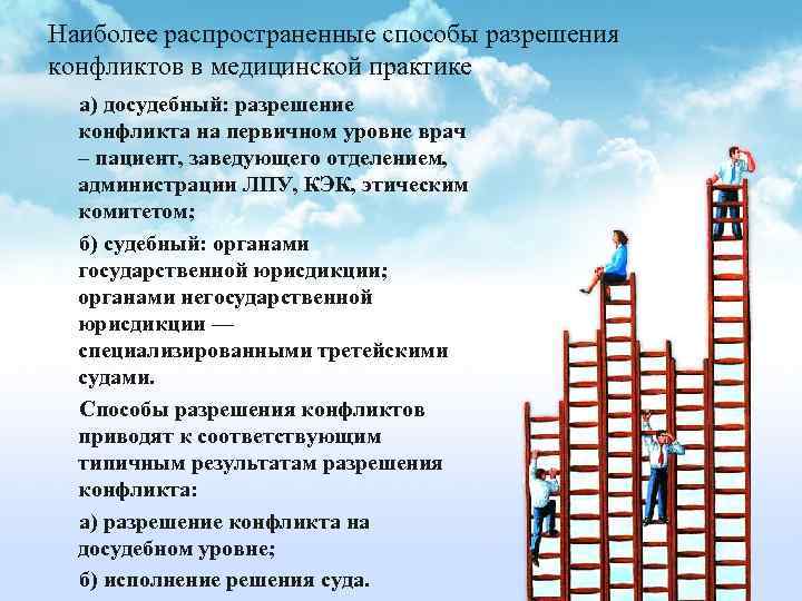 Наиболее распространенные способы разрешения конфликтов в медицинской практике а) досудебный: разрешение конфликта на первичном