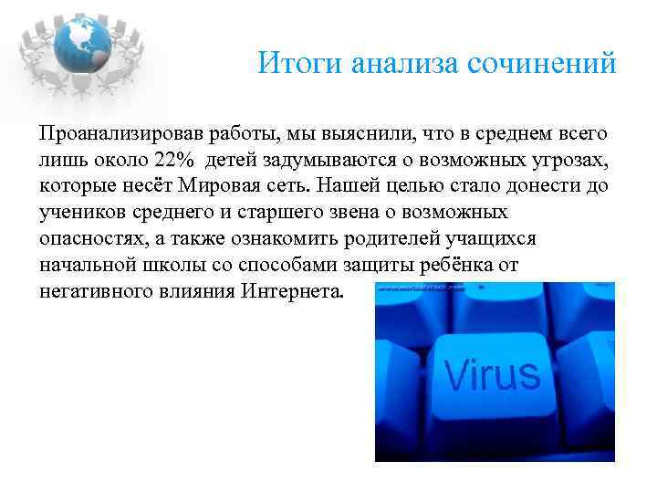 Итоги анализа сочинений Проанализировав работы, мы выяснили, что в среднем всего лишь около 22%