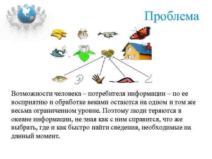 Проблема Возможности человека – потребителя информации – по ее восприятию и обработке веками остаются
