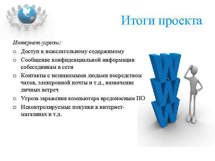 Итоги проекта Интернет-угрозы: o Доступ к нежелательному содержимому o Сообщение конфиденциальной информации собеседникам в